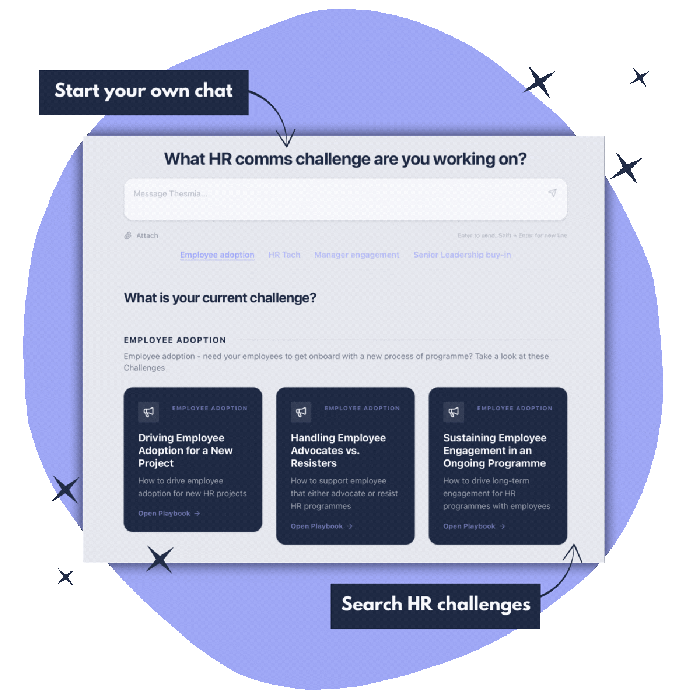 Thesmia AI HR chat tool 