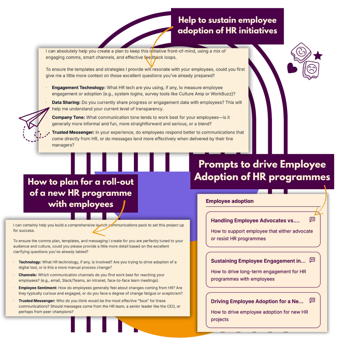 Employee Adoption prompts Employee Adoption prompts