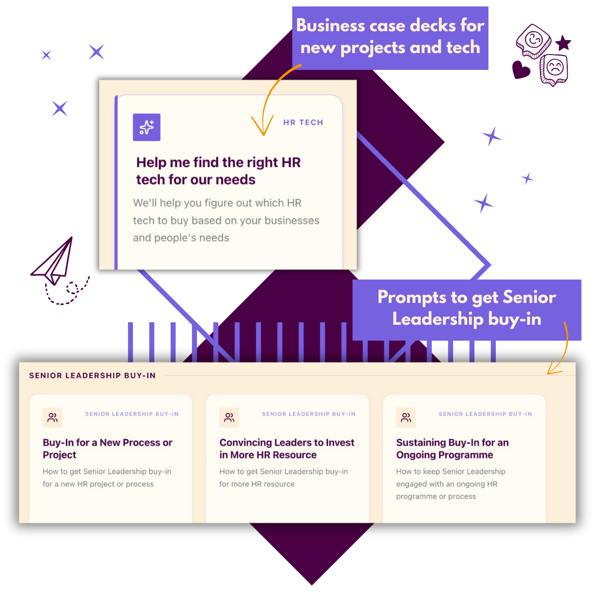 Senior Leadership Buy-in AI prompts