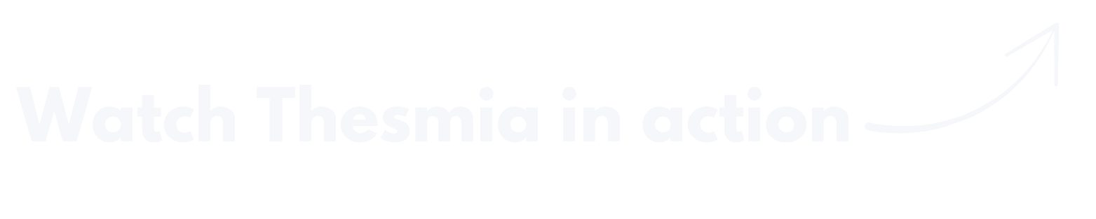 Watch thesmia in action